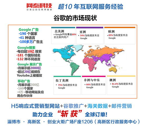 淄博網(wǎng)泰科技 深耕淄川的網(wǎng)絡(luò)營(yíng)銷與信息技術(shù)領(lǐng)航者